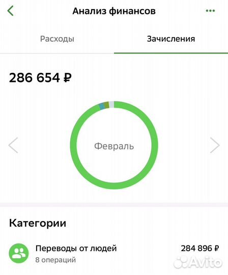 Готовый бизнес на технике Apple