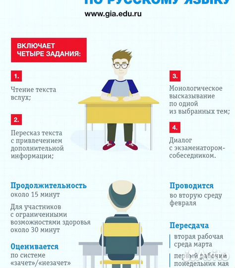 Репетитор по русскому языку