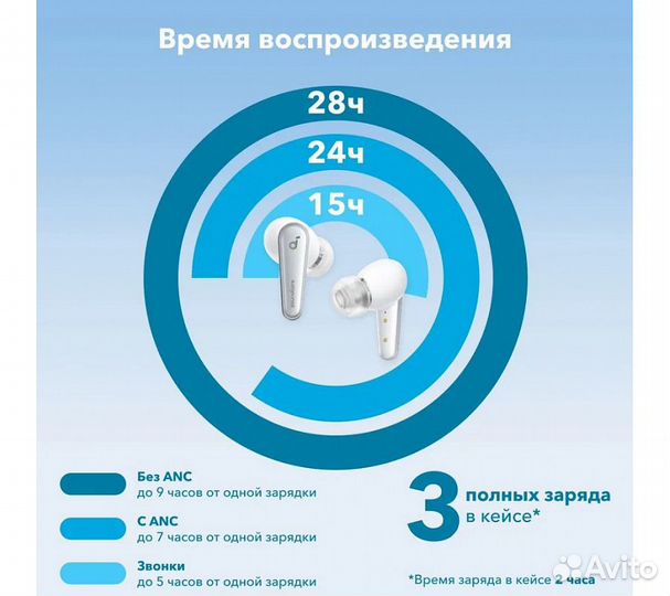 Наушники Soundcore Liberty 4, белый