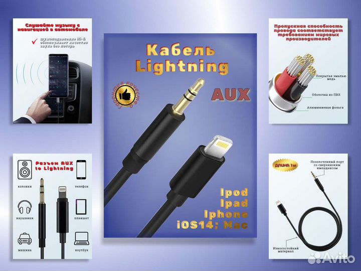 Инфографика для маркетплейсов удаленно