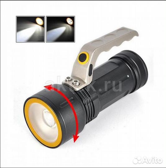 Ручной светодиодный фонарь Guolin KD-002