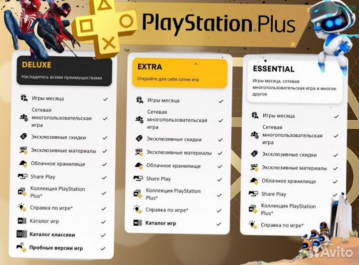 Подписка ps plus турция delux на ps5 ps4 (Арт.24844)