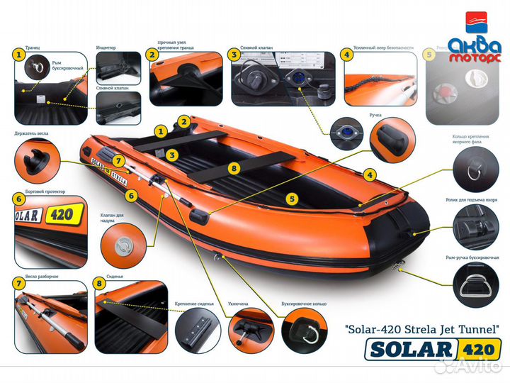 Лодка пвх Solar 420 Strela Jet Tunnel