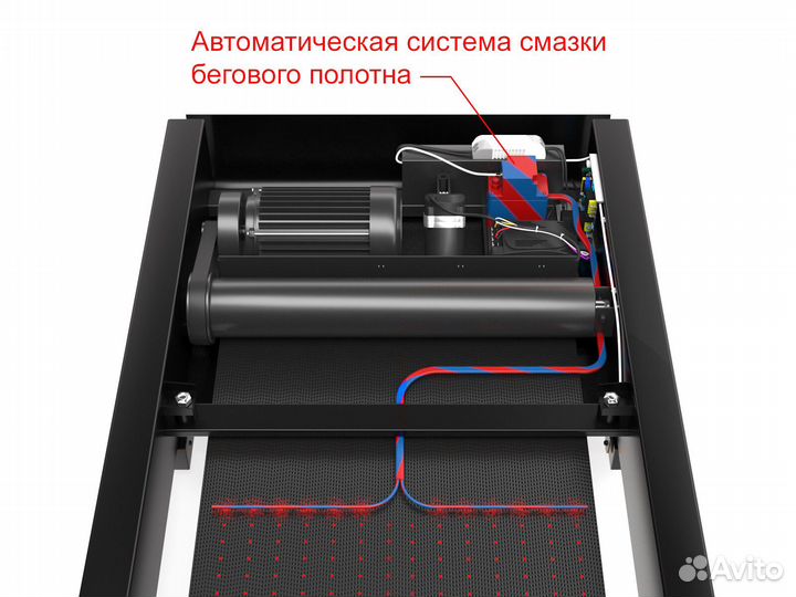 Беговая дорожка unix Fit R-280 Оплата при получении