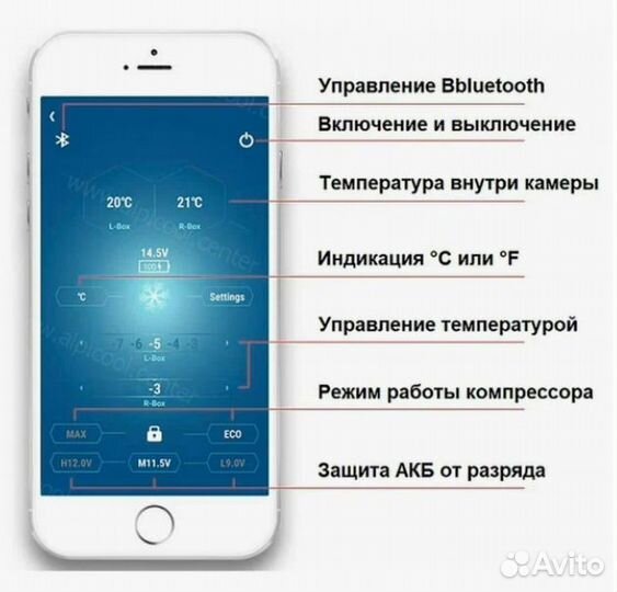 Автохолодильник Alpicool