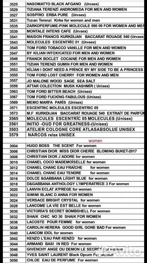 Масляные духи