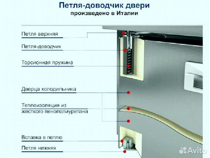 Морозильный стол GNE 11/TN О доставка