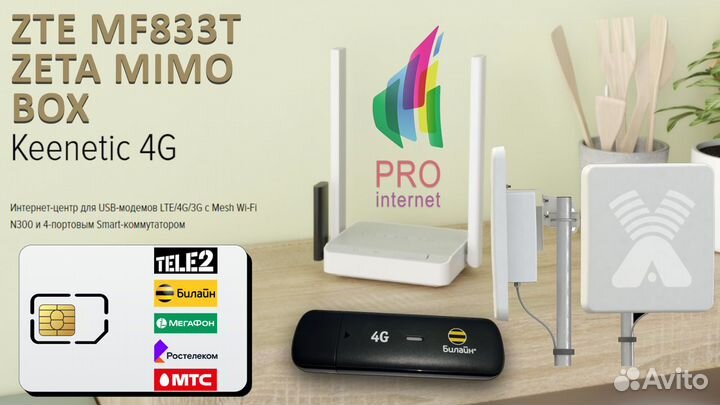 Роутер keenetic 4G ZTE MF833T zeta mimo BOX