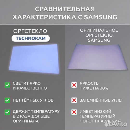 Рассеиватель для Samsung UE55KU и UE55MU