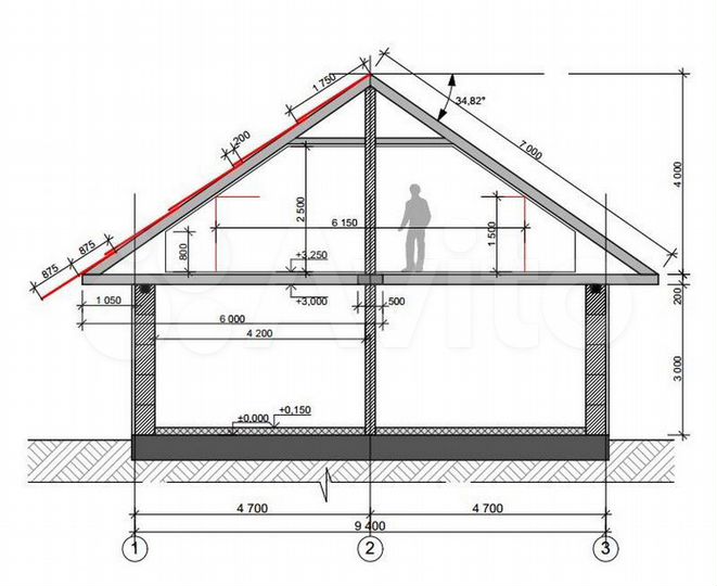 Дом 65 м² на участке 5 сот.