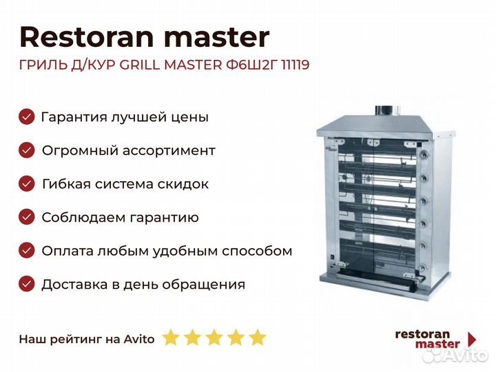 Гриль Д/кур grill master Ф6Ш2Г 11119