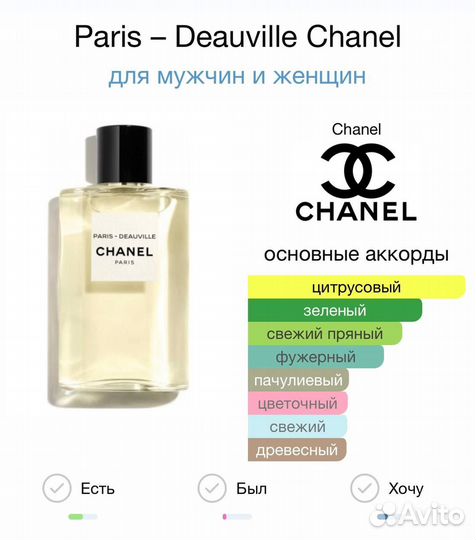 Распив chanel Paris Deauville, YSL Atlas