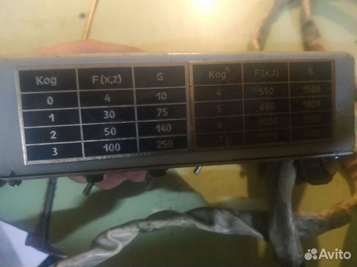 Диагностический пульт для приводов размер 2м