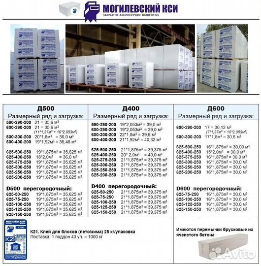 Газобетон / Газосиликат Беларусский Реутов