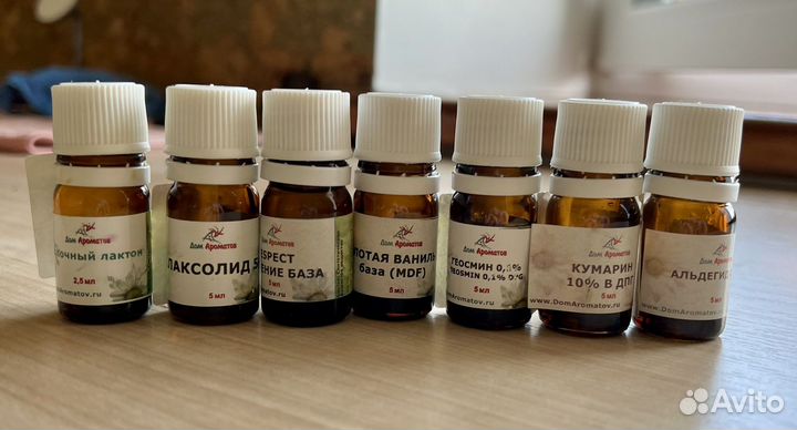 Для изготовления духов компоненты