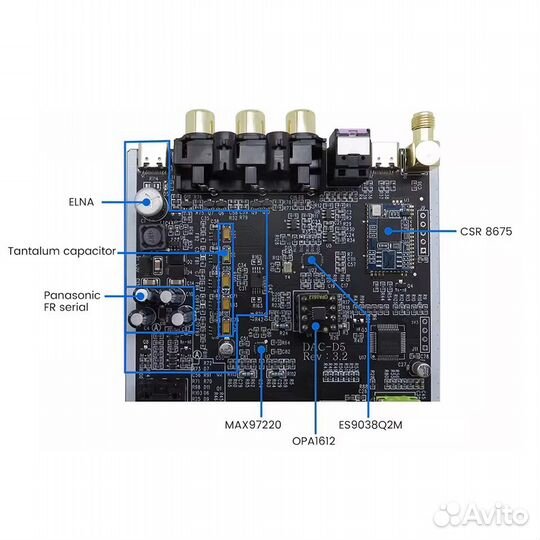 Усилитель aiyima Tilear DAC-D5