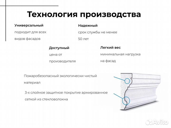 Фасадный декор. Пилястры