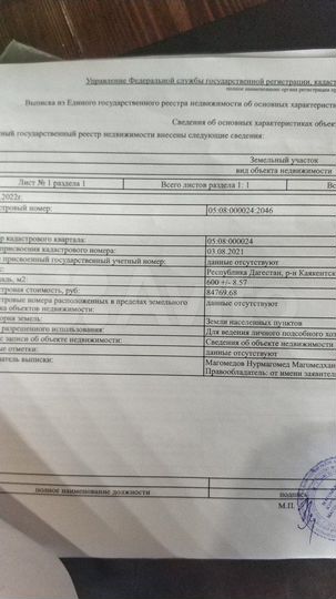 Участок 6 сот. (ИЖС)