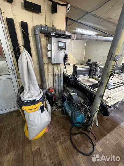 Готовый бизнес производство