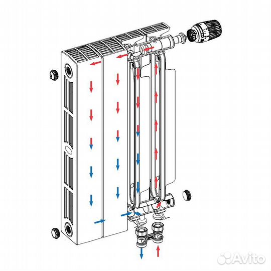 Биметаллический секционный радиатор отопления Rifa