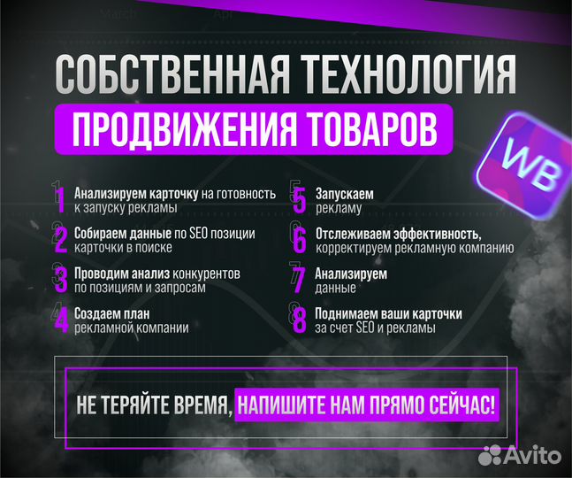 Настройка внутренней рекламы Wildberries