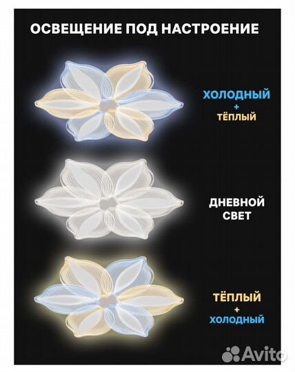 Люстра светодиодная светильник потолочный