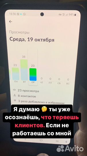 Авитолог Услуги авитолога с гарантией