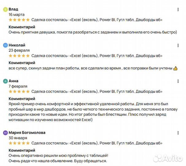 Помощь в Excel (эксель, ехсел), таблицы, графики