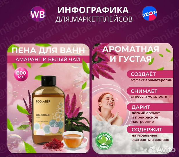 Дизайнер инфографики для маркетплейсов