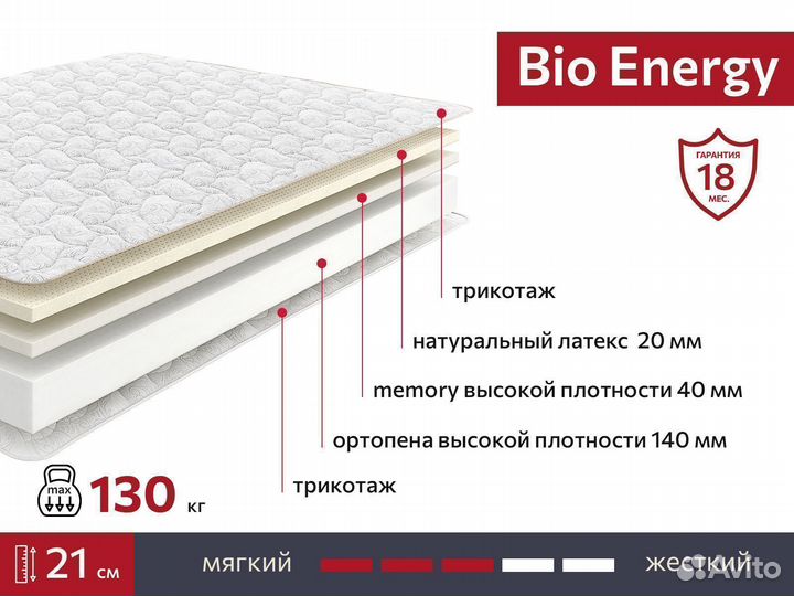 Новый Матрас BIO Energy Мебельград