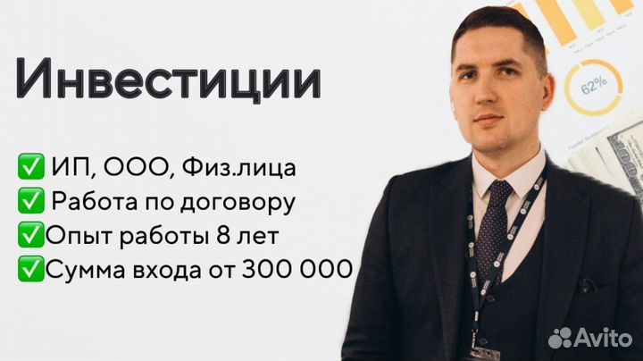 Инвестиции в бизнес по договору с гарантией
