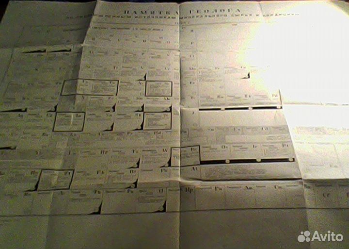 Памятка геолога, 1958 г. Таблица - плакат