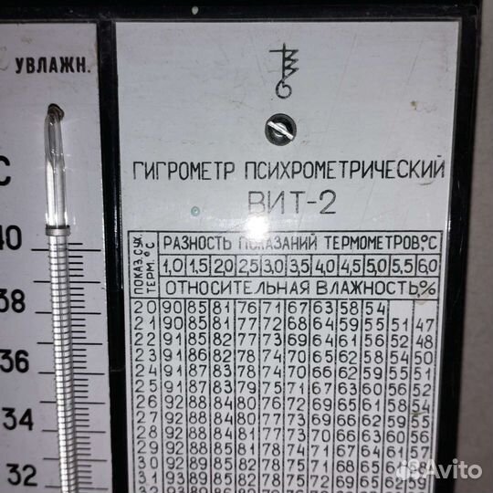 Гигрометр СССР