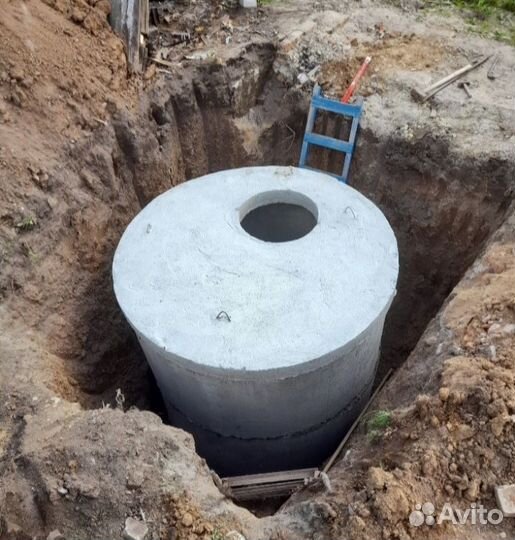 Кольца жби колодезные кольца