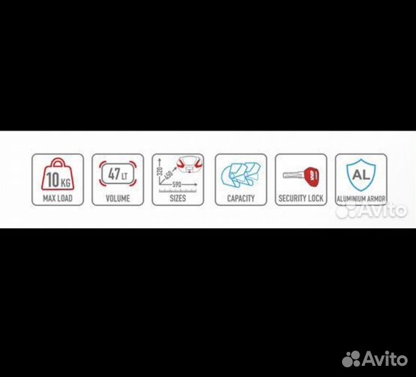 Givi 47 кофр monokey