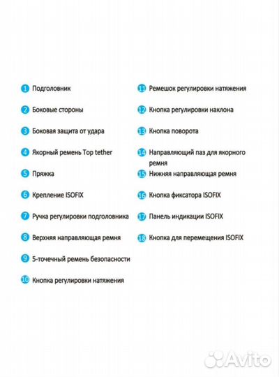 Детское автокресло от 0 до 36 с isofix