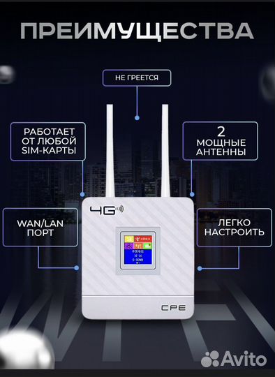 Wifi роутер с сим картой 4G