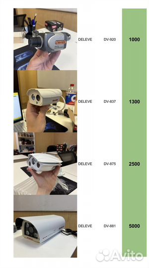 Камера видеонаблюдения