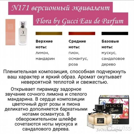 Духи в наличии и под заказ. Наличие в описании