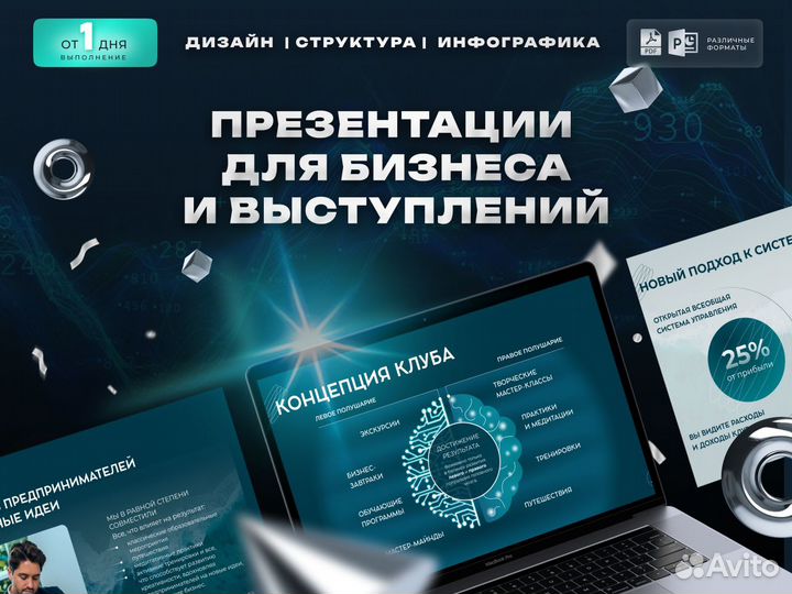 Презентация Power Рoint на заказ