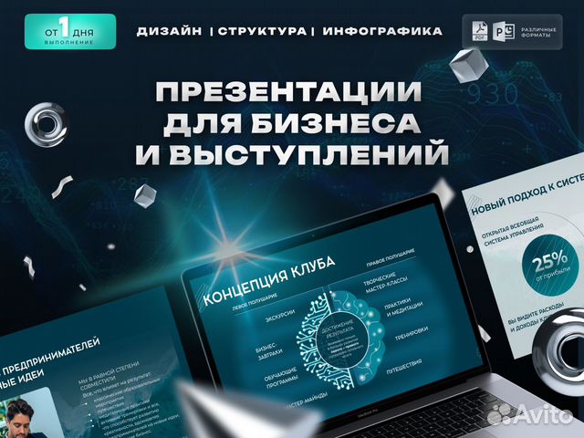 Презентация Power Рoint на заказ