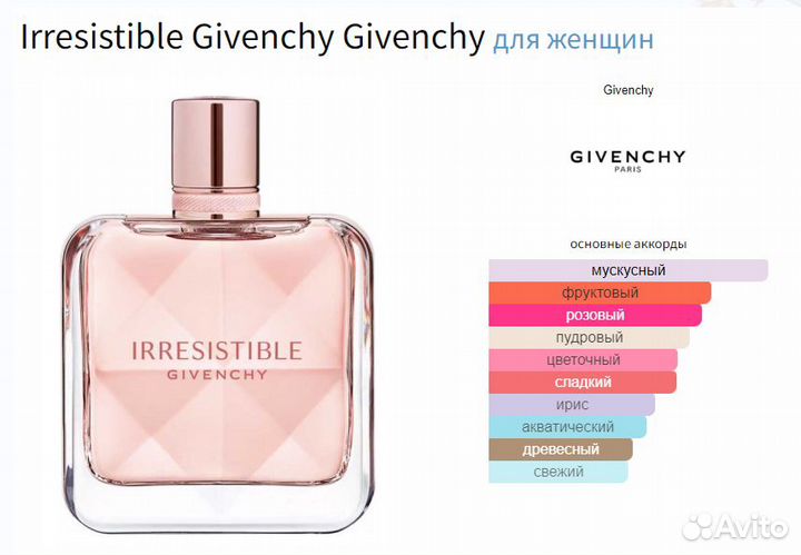 Духи женские на осень /зиму