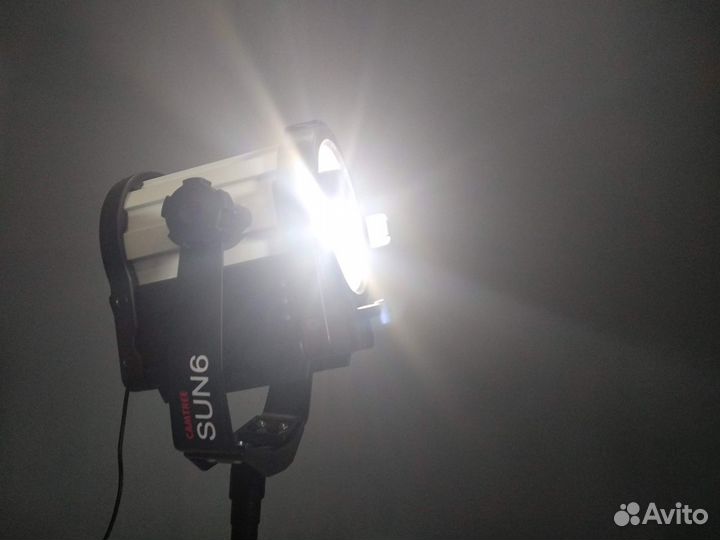 Светодиодный Осветительный прибор с линзой Френеля