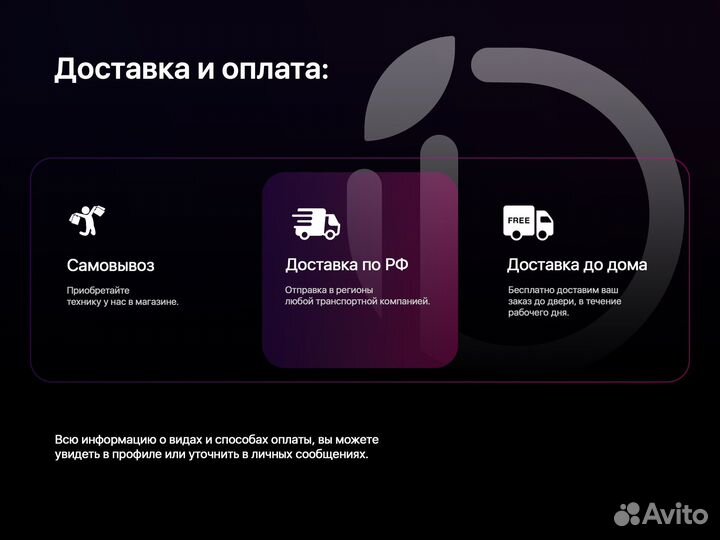 iPhone 13, 128 ГБ