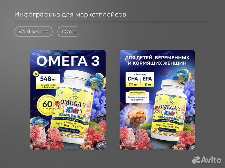 Инфографика для маркетплейсов Wildberries Ozon