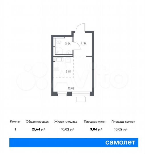 Квартира-студия, 21,6 м², 13/17 эт.