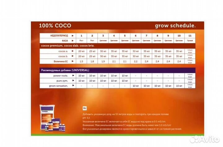 Субстрат plagron cocos perlite 70/30