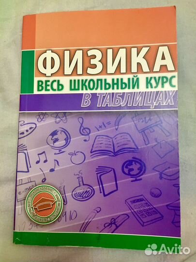 Физика таблицы, правила