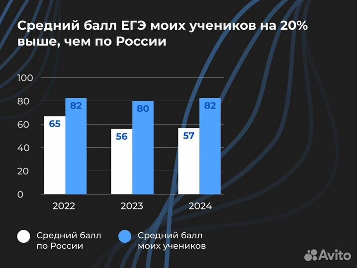 Репетитор по физике для школьников 5-11 класса