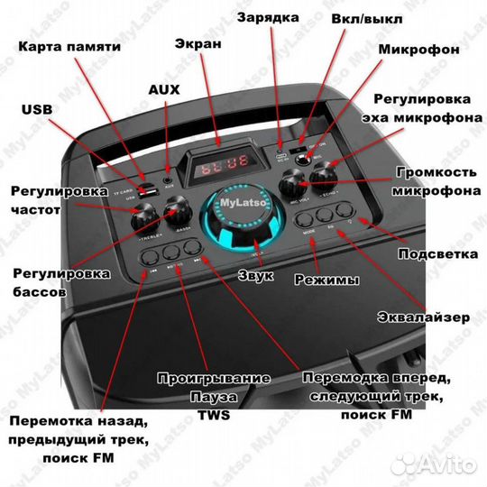 Блютуз колонка zqs 8210